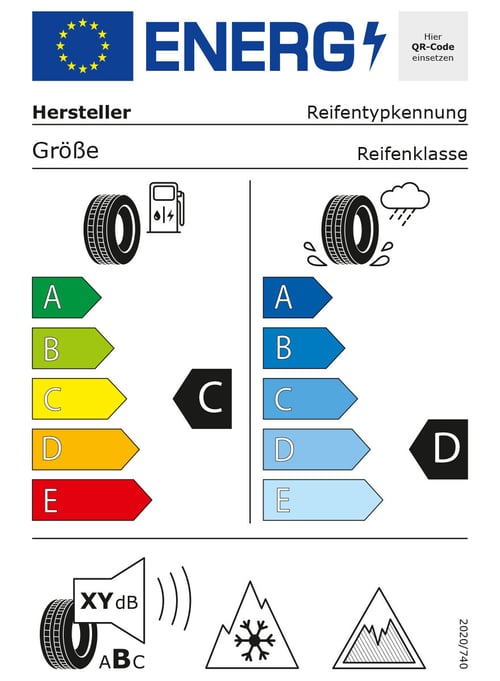 Mit GWM ORA bestens bereift, das EU-Reifenlabel